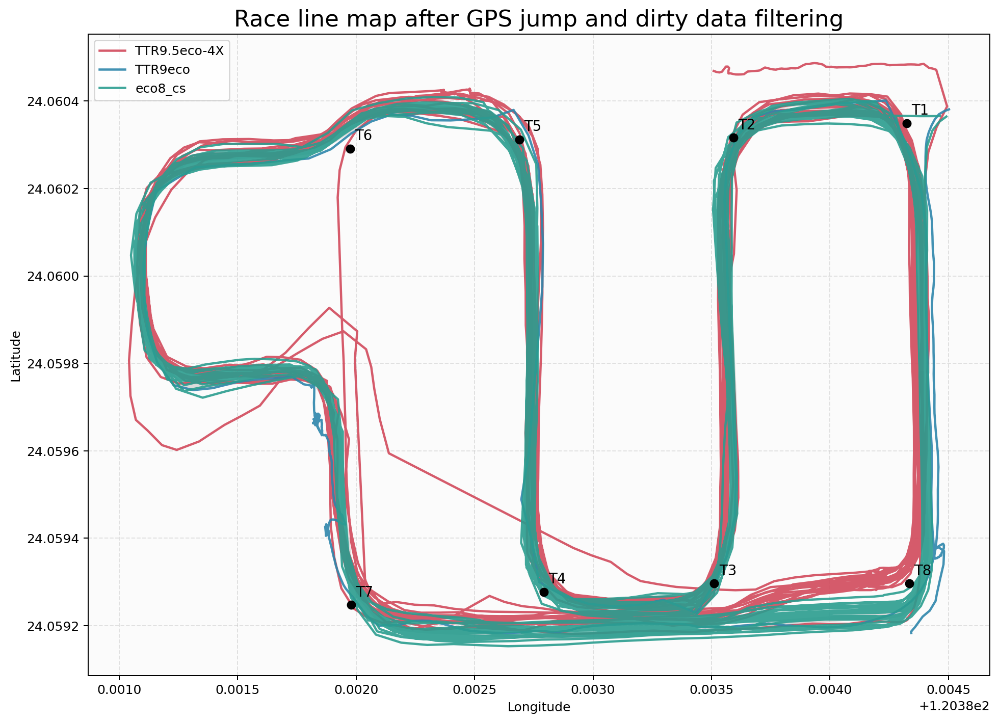 track_map.png